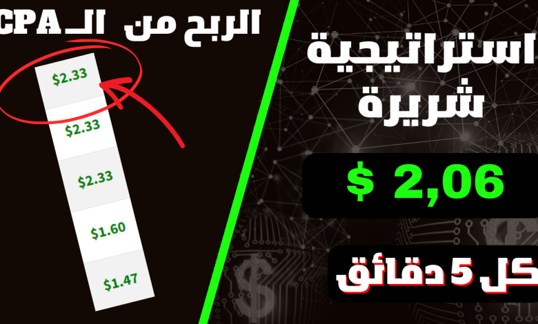 استراتيجية لربح 2.06 دولار كل 5 دقائق | الربح من الانتنرت بدون راس مال