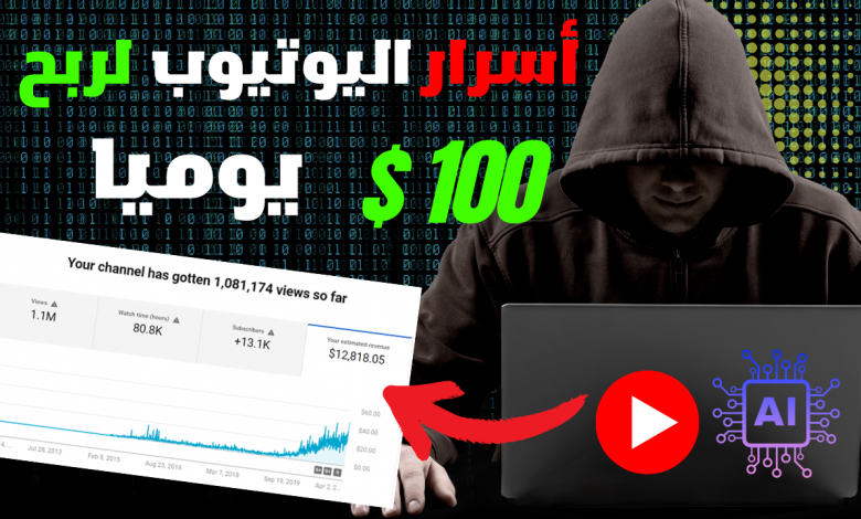 كيفية ربح المال من اليوتيوب بدون ادسنس AdSense